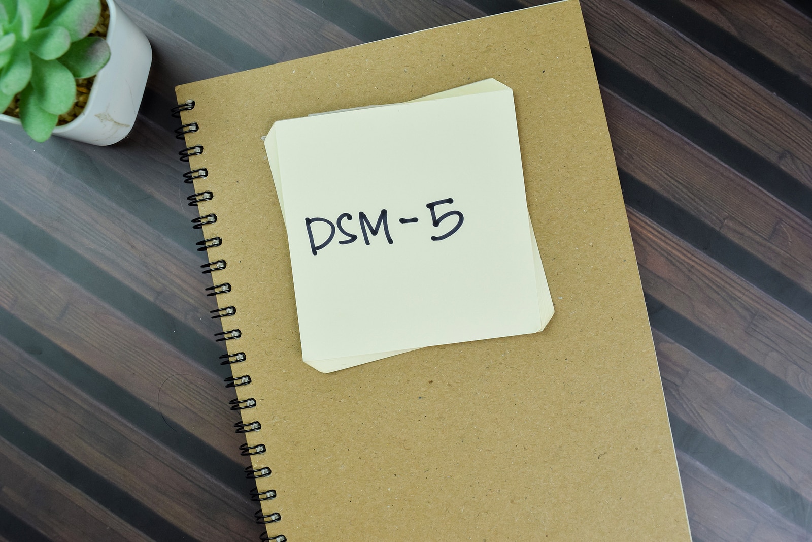 Diagnostic Criteria – DSM-5